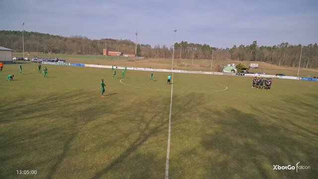 ganzes Spiel, aufgenommen mit der XbotGo Falcon