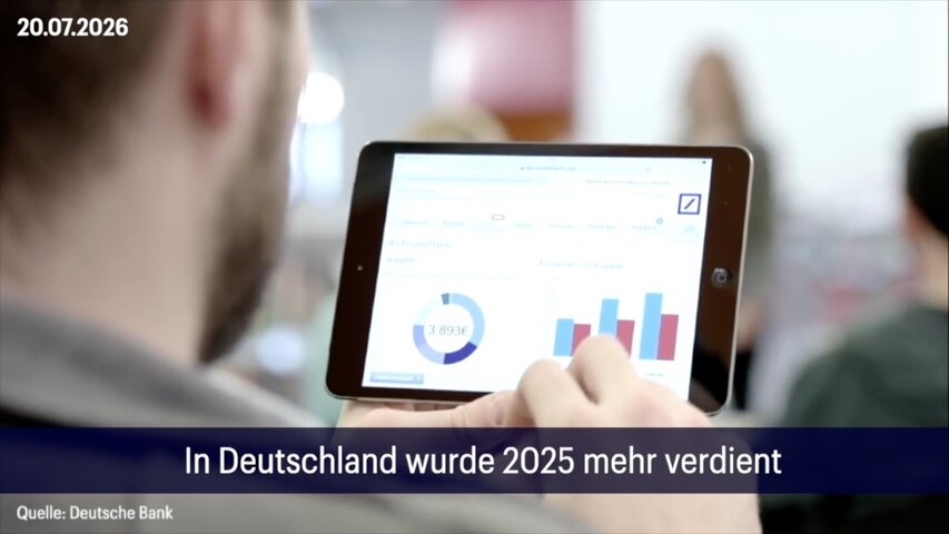 60 Sekunden Wirtschaft am 20.07.2026