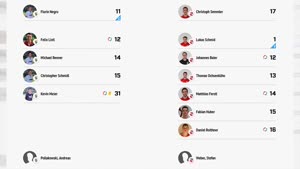 SV Sulzbach/Do. - TSV Dietfurt 4:2