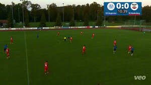 Spielzusammenfassung