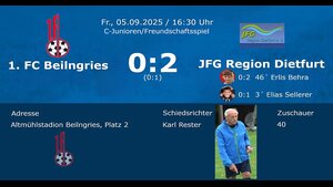 1. FC Beilngries - JFG Region Dietfurt