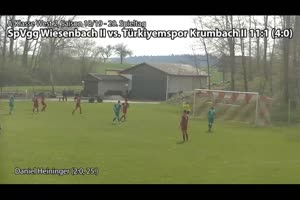 SpVgg Wiesenbach II - Türkiyemspor Krumbach II