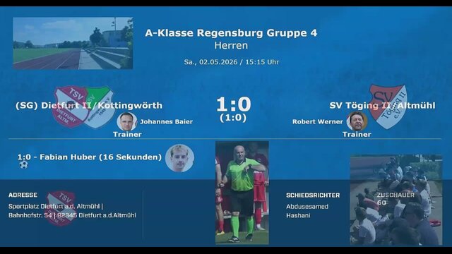 (SG) Dietfurt II/Kottingwörth - SV Töging II/Altmühl 