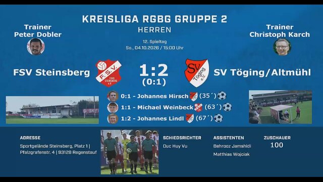 FSV Steinsberg - SV Töging/Altmühl