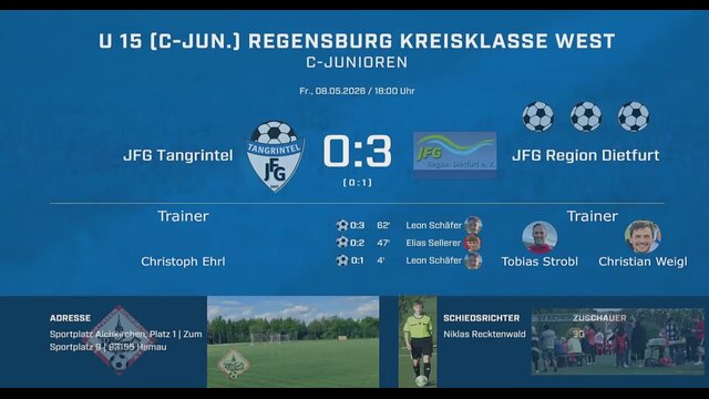 JFG Tangrintel - JFG Region Dietfurt