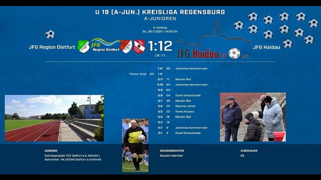 SV Töging - BSC Regensburg