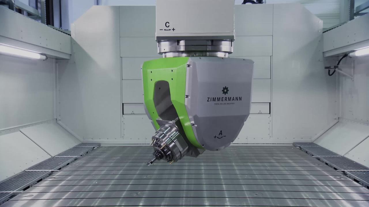 Zimmermann - WITTENSTEIN alpha