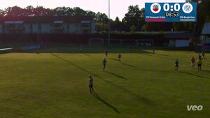 Spiel-Zusammenfassung