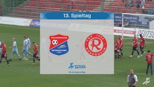 SpVgg Unterhaching - TSV 1860 Rosenheim