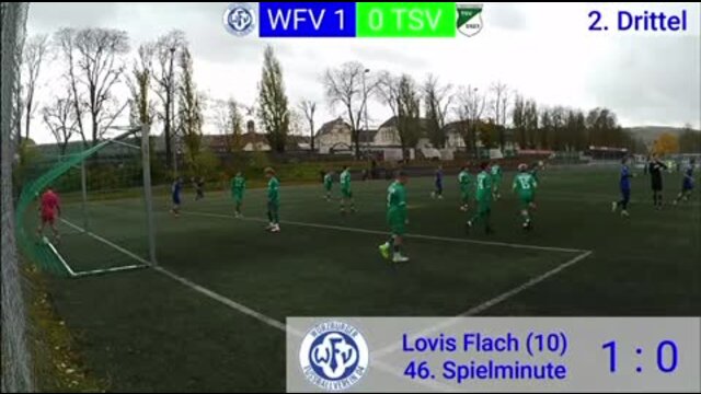 Würzburger Fußballverein 04 U14 (BFV-FöL) - TSV Großbardorf U14 (BFV-FöL)