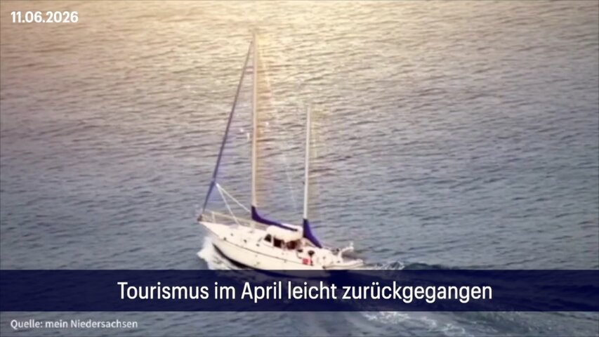 60 Sekunden Wirtschaft am 11.06.2026