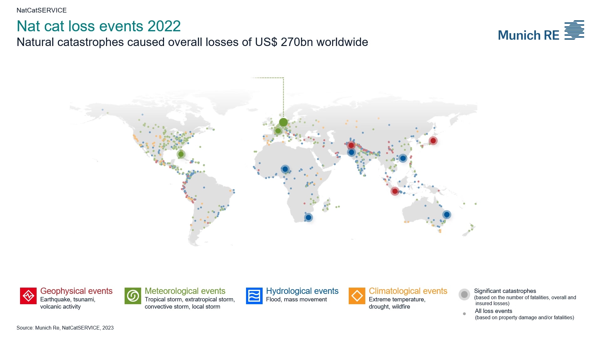 Worldwide Natural Disasters 2022