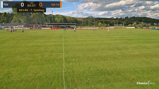 Highlights zum Spiel