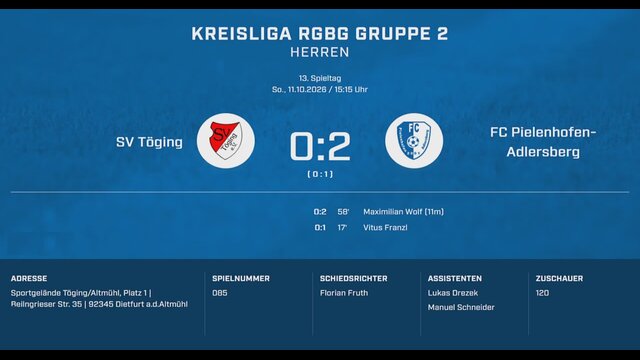 SV Töging/Altmühl - FC Pielenhofen-Adlersberg