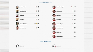 FC Sandersdorf - TSV Dietfurt