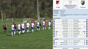 SV Töging - TV Riedenburg 2:2