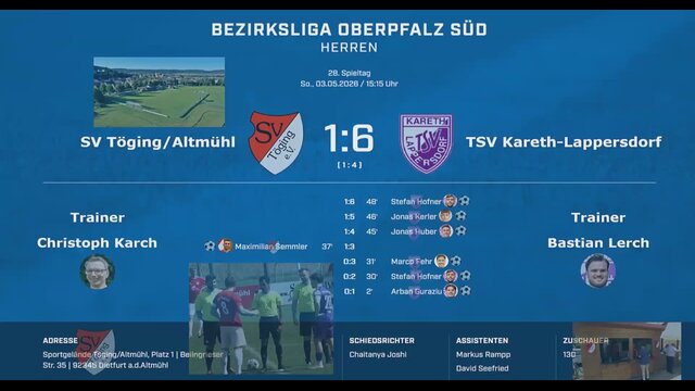 SV Töging - TSV Kareth-Lappersdorf