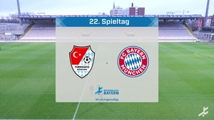 Türkgücü München - FC Bayern München II