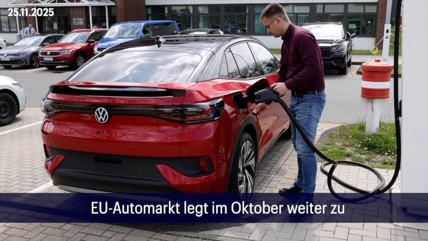 60 Sekunden Wirtschaft am 25.11.2025